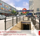 Area: Notting Hill Gate Tube